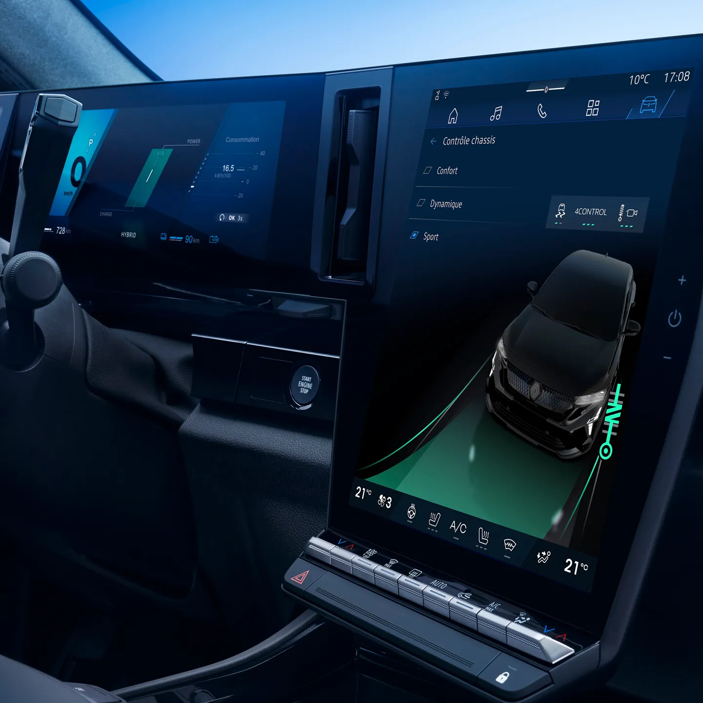 Renault - Renault Group