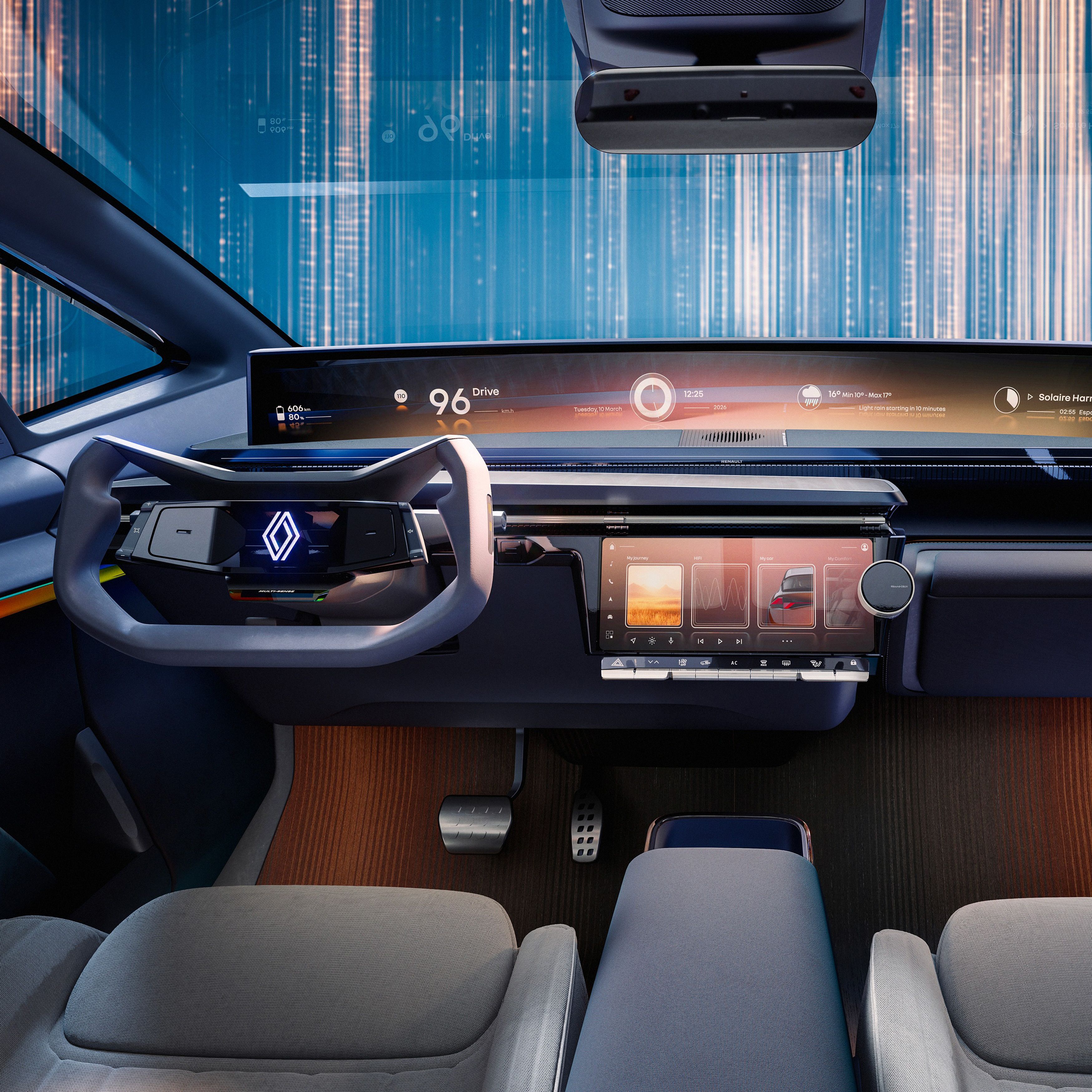 Renault's strategy and ambitions by 2030: the brand's contribution